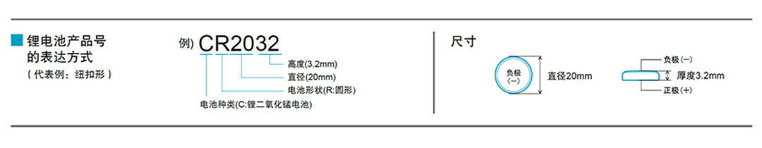 1080x210_Coin-batteries_model-number_CN