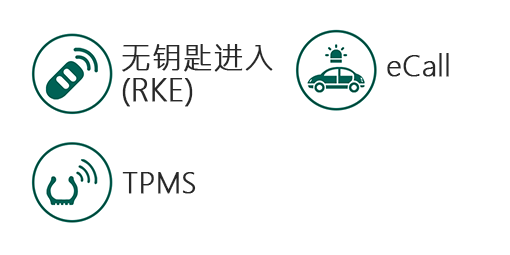 510x255_Icon_PL_Mobility_JP