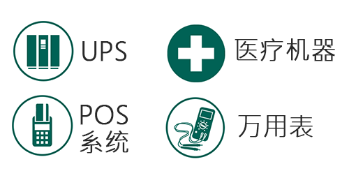 510x255_Icon_LI_Others_CN