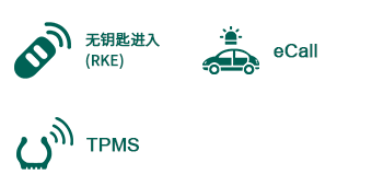 510x255_Icon_PL_Mobility_JP