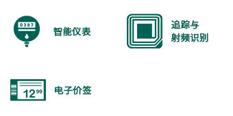 510x255_Icon_PL_IoT_JP